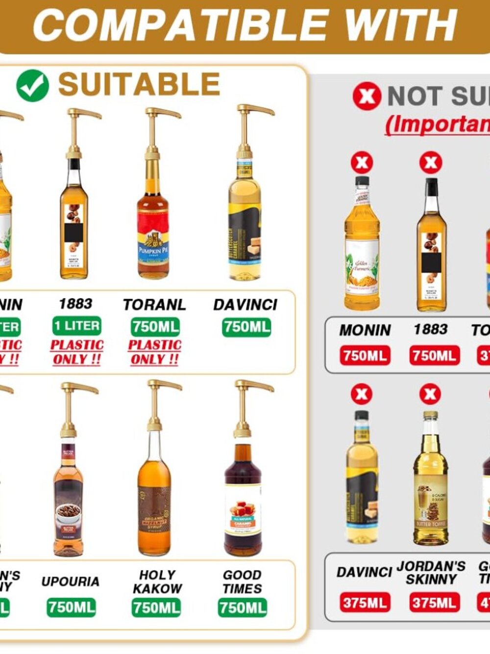 10 Pcs Gold Coffee Syrup Pump, Compatible with 25.4 Oz/750ml Bottles, Syrup Disp
